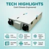 Speed Bldc Motor, ERV, PTC, 70%, APP