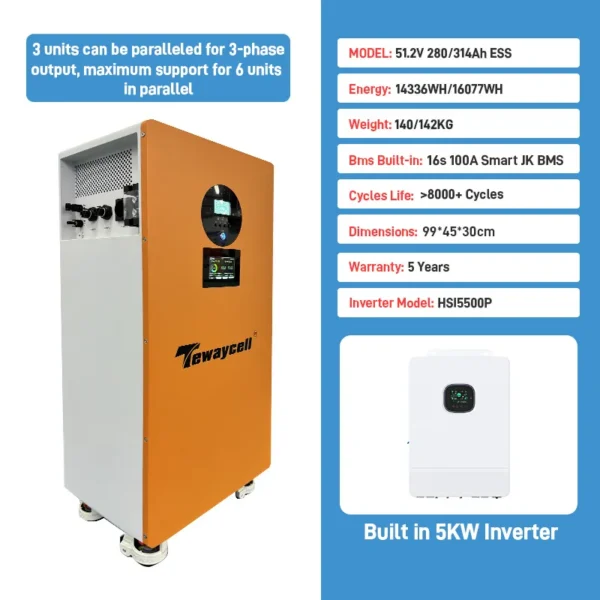 Speed Controllers Regulators, 16kWh, 5kW, Inverter, Solar - view 2