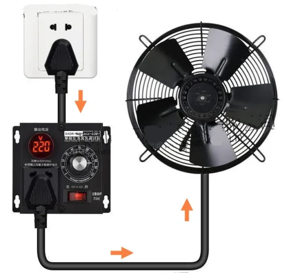 Speed Controllers Regulators, 220V, 4000W - view 5
