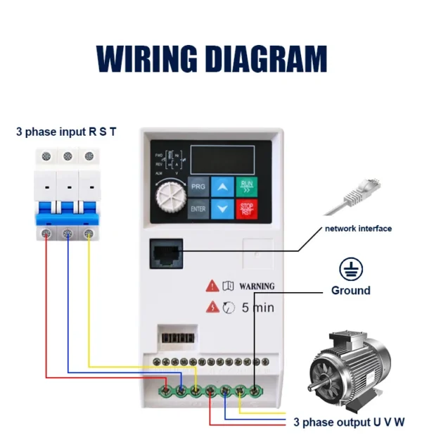 Speed Controllers Regulators, LC640, VFD, 220V, 380V - view 3