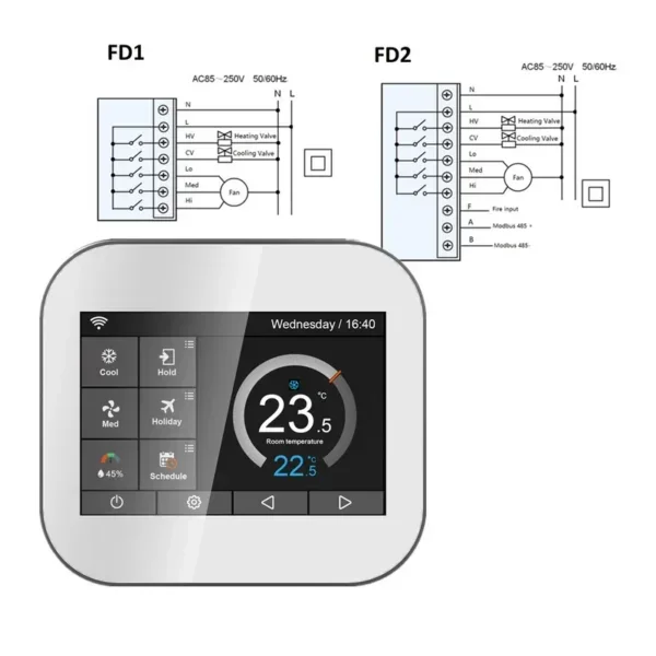 Speed Fan, MC6-FD1