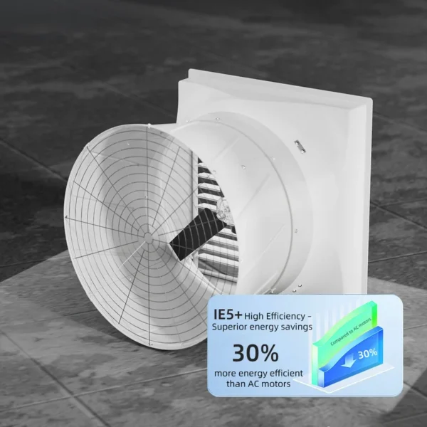 Speed Greenhouse Exhaust Fan, 30%, 2200W - view 2