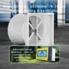 Speed Greenhouse Exhaust Fan, 30%, 2200W - view 3