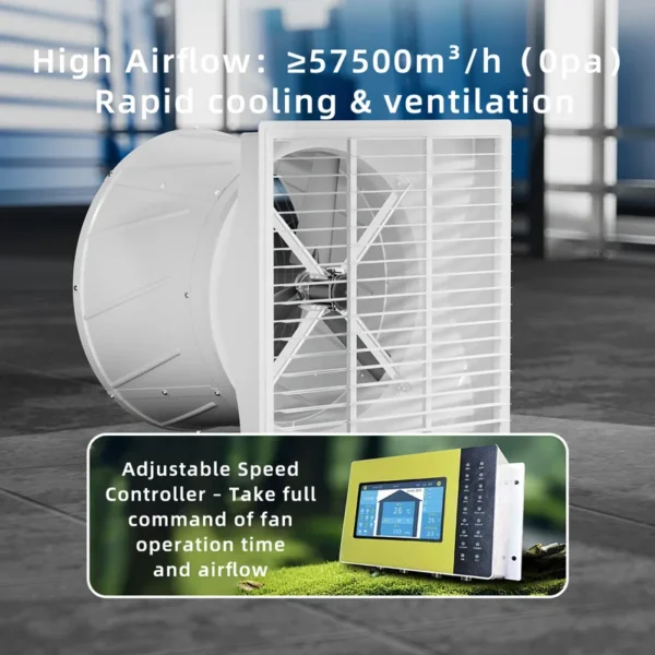 Speed Greenhouse Exhaust Fan, 30%, 2200W - view 3
