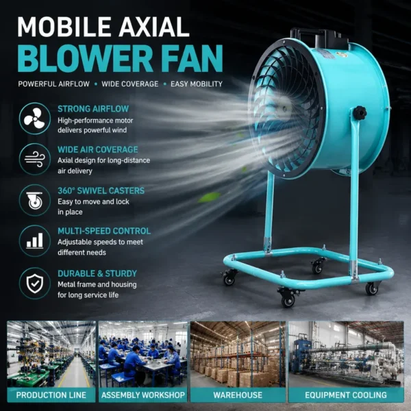 Speed Mobile Axial Fan, Copper, Aluminum - view 4