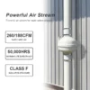 Speed Plastic Radon Fan, DCFAIR, 260/188CFM, Centrifugal, Wall - view 5