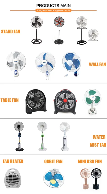 Speed Shop Industrial Fan, Wall, 220, Electric - view 6