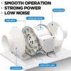 Speed Turbo Fan, 6'', Inline - view 3