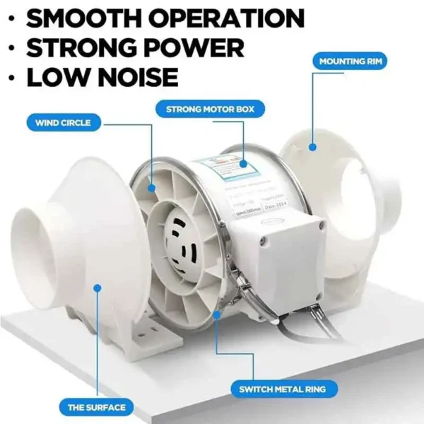Speed Turbo Fan, 6'', Inline - view 3