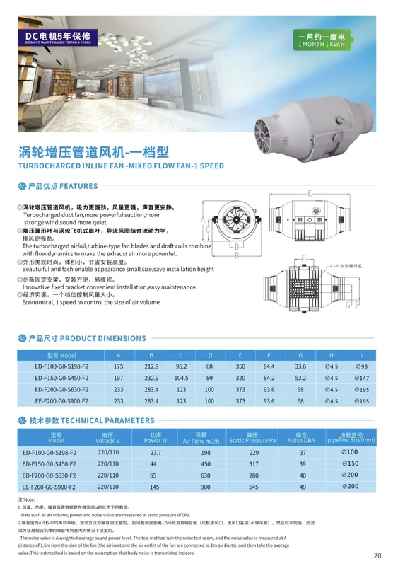 Speed Turbocharged Exhaust Fan, 220/110V, Electric - view 2