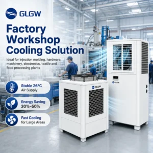 Split Air Conditioner, 10.5A, Floor Standing, Freestanding