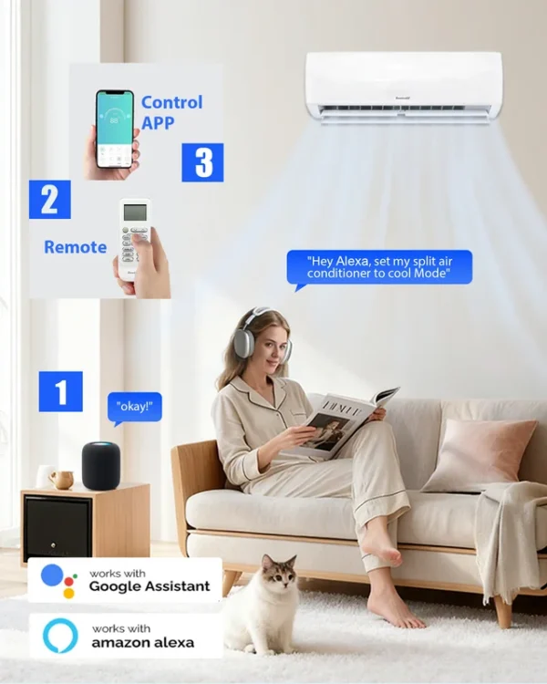 Split Air Conditioner, 110V, 12000, BTU, Inverter - view 4