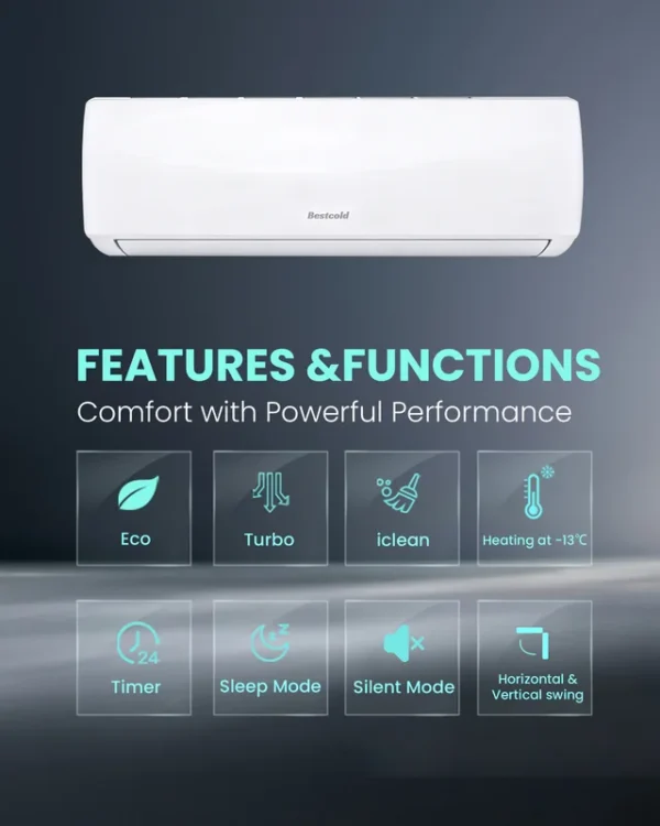 Split Air Conditioner, 12000, BTU, 110V, Inverter - view 3