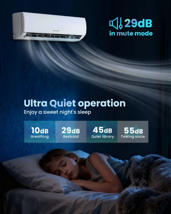 Split Air Conditioner, 12000, BTU, 110V, Inverter - view 5