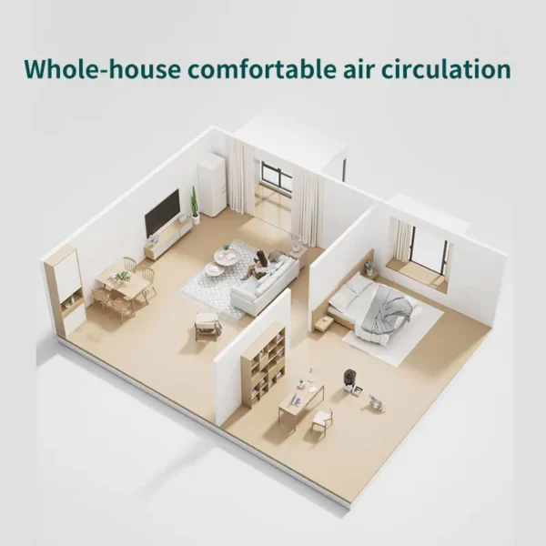 Split Air Conditioner, 18000BTU, 110V, 60Hz, R32 - view 2