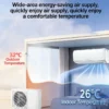 Split Air Conditioner, 18000BTU, 110V, 60Hz, R32 - view 3