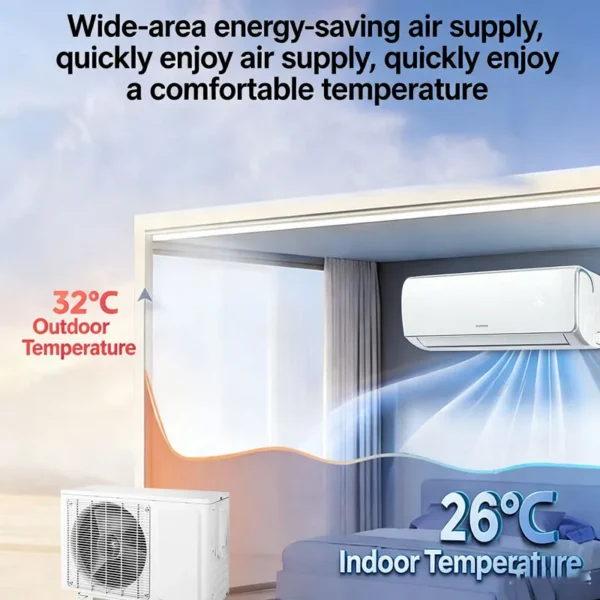 Split Air Conditioner, 18000BTU, 110V, 60Hz, R32 - view 3