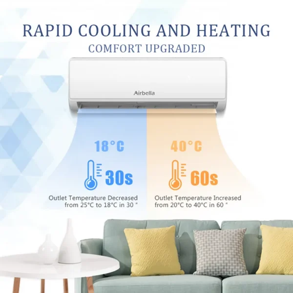 Split Air Conditioner, 1HP, Inverter, Wall, 9000 - view 2