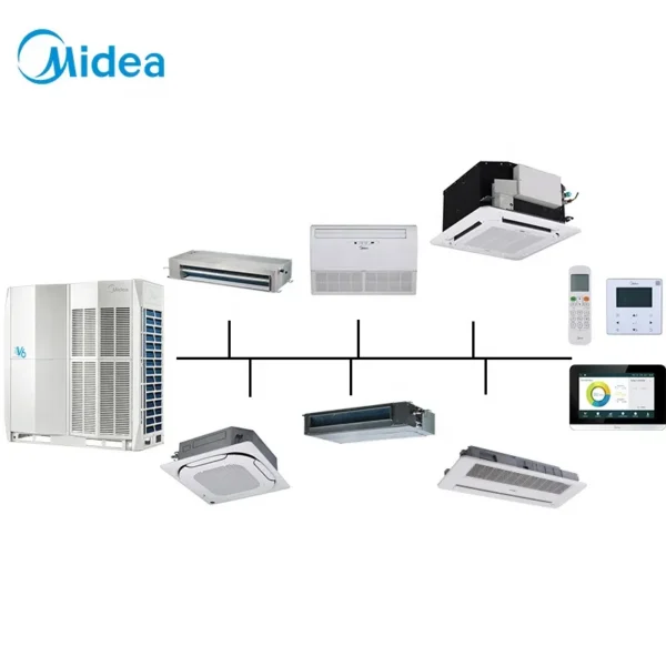 Split Air Conditioner, Ceiling, 220, 54000BTU - view 3