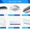 Split Air Conditioner, Ceiling, 220, 54000BTU - view 6