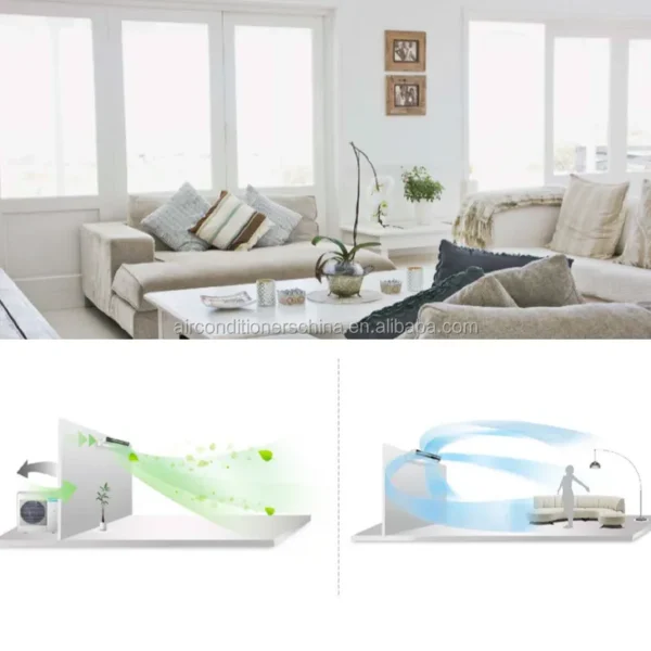 Split Air Conditioner, Ceiling, R410a - view 4