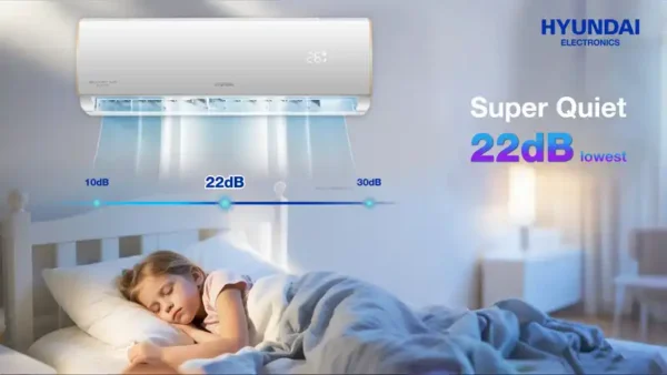Split Air Conditioner, HYUNDAI, 24000, BTU, Inverter - view 5