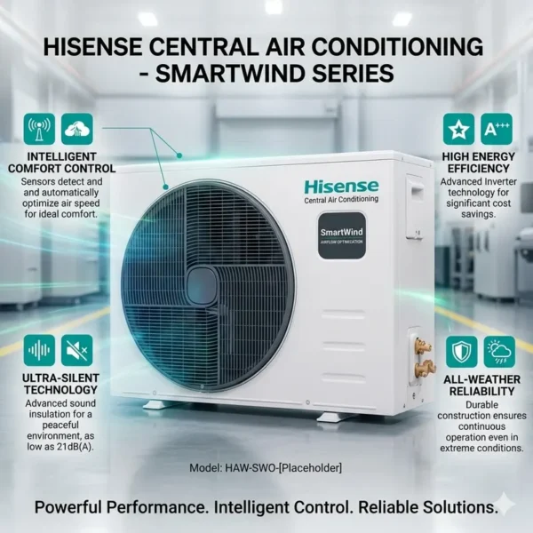 Split Air Conditioner, Inverter, VRF, VRV, Ceiling - view 2