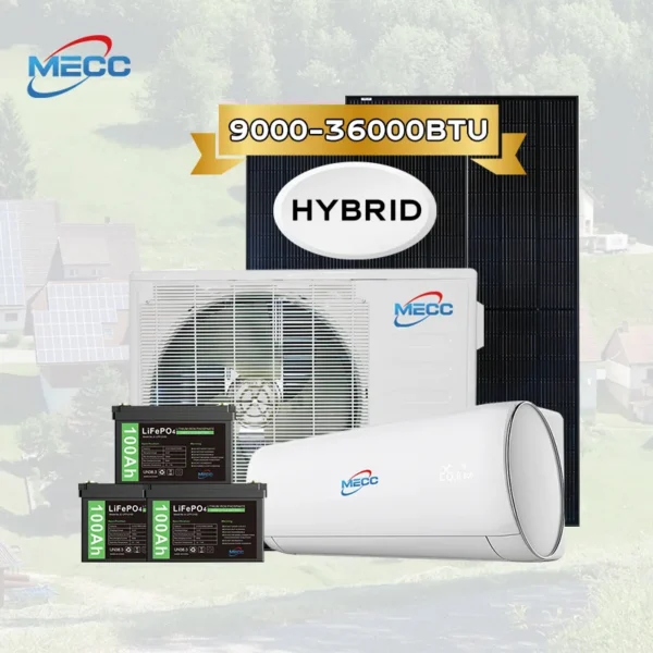 Split Air Conditioner, Portable, 9000Btu, 12000Btu, 18000Btu - view 3