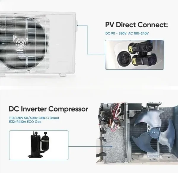 Split Air Conditioner, Portable, 9000Btu, 12000Btu, 18000Btu - view 3