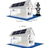 Split Air Conditioner, Portable, 9000Btu, 12000Btu, 18000Btu - view 5