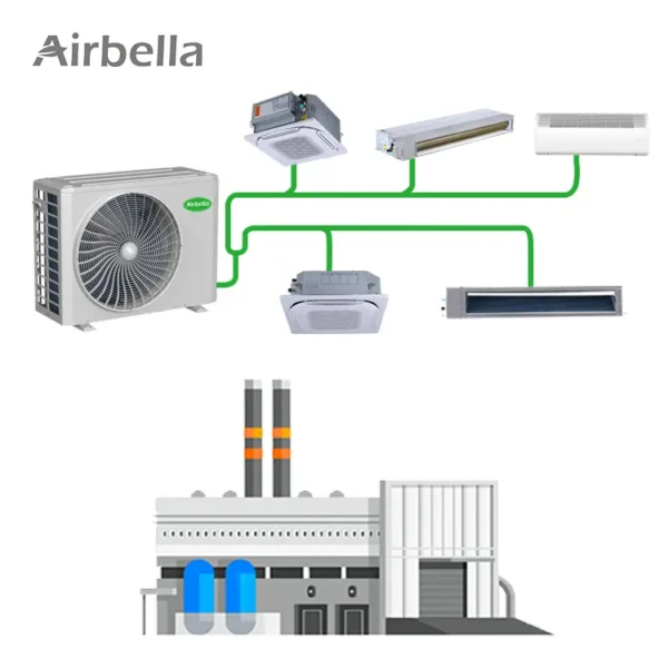Split Air Conditioner, R32, Wall, VRF, VRV - view 3