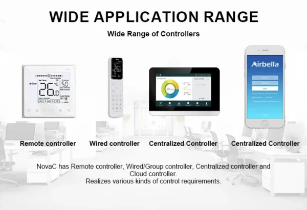Split Air Conditioner, R32, Wall, VRF, VRV - view 6