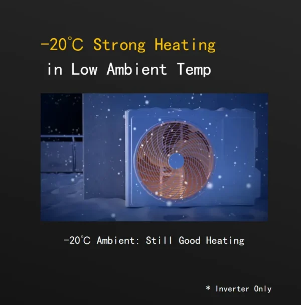 Split Air Conditioner, R410a, 9000, 220v~50hz, Wall - view 5