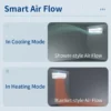 Split Air Conditioner, TCL, 9000-24000Btu, Inverter - view 3