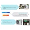 Split Air Conditioner, VRF, Ceiling - view 3