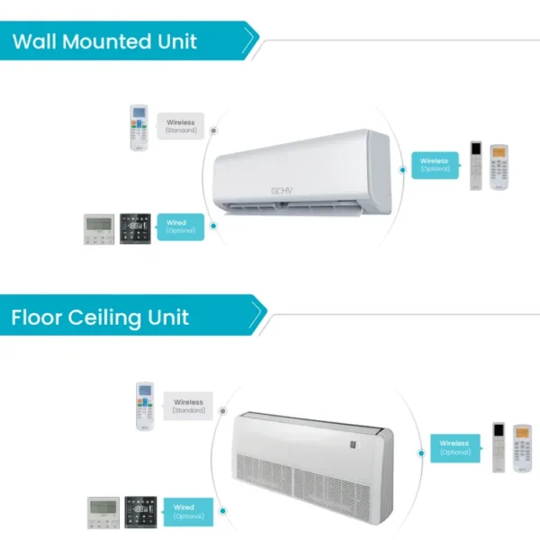 Split Air Conditioner, VRF, Ceiling - view 6