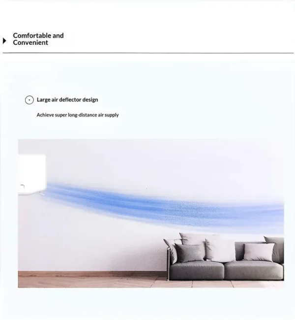 Split Air Conditioner, Wall, 220V 50Hz, 7.20kw - view 4