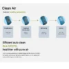 Split Air Conditioners, 1.5hp, 12000btu, 220v50hz, Wall - view 5