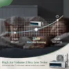 Split Air Conditioners, Ducted, R410a - view 4