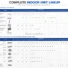 Split Air Conditioners, GMV, VRF - view 5