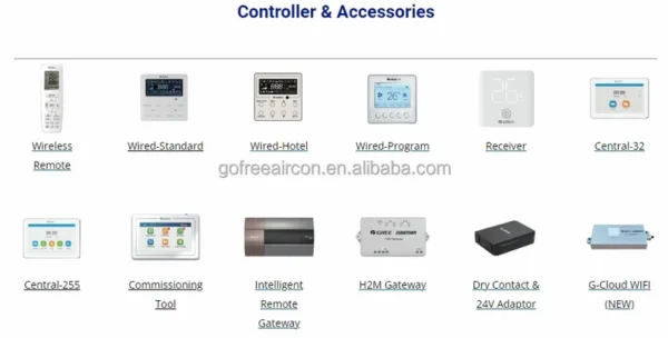 Split Air Conditioners, GMV, VRF - view 6