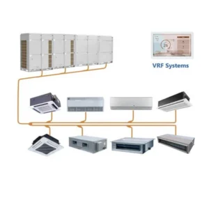 Split Air Conditioners, Inverter, VRF, VRV, HVAC