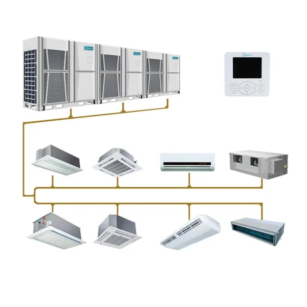 Split Cooling Only Unit, Ceiling, 9000, 36000, VRV