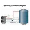 Split Heat Pump, Monoblock, Electric, Air Source Heat Pump - view 5