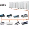 Split Industrial Air Conditioner, Ducted, 380-415V, >12001