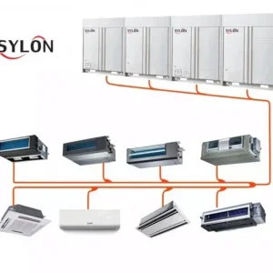 Split Air Conditioners