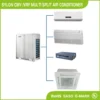 Split Industrial Air Conditioner, Ducted, 380-415V, >12001 - view 2
