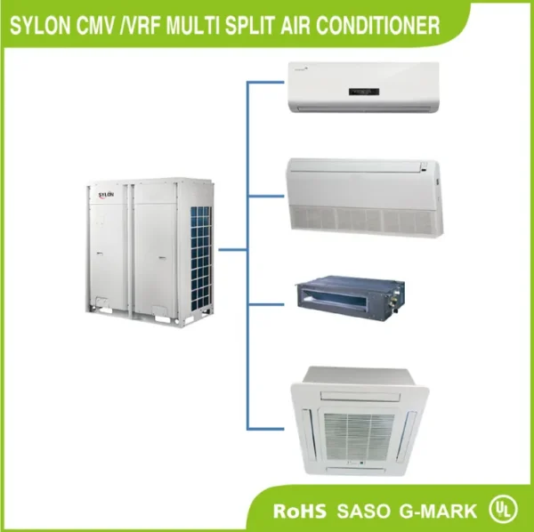 Split Industrial Air Conditioner, Ducted, 380-415V, >12001 - view 2