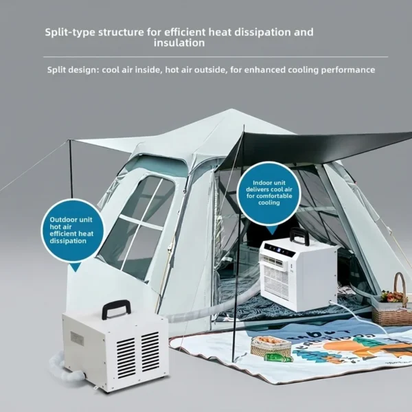 Split Mobile Air Conditioner, Portable, Wall, R290, WIFI - view 3