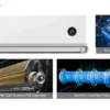 Split System Air Conditioner, 9000-24000, BTU, R32 - view 5